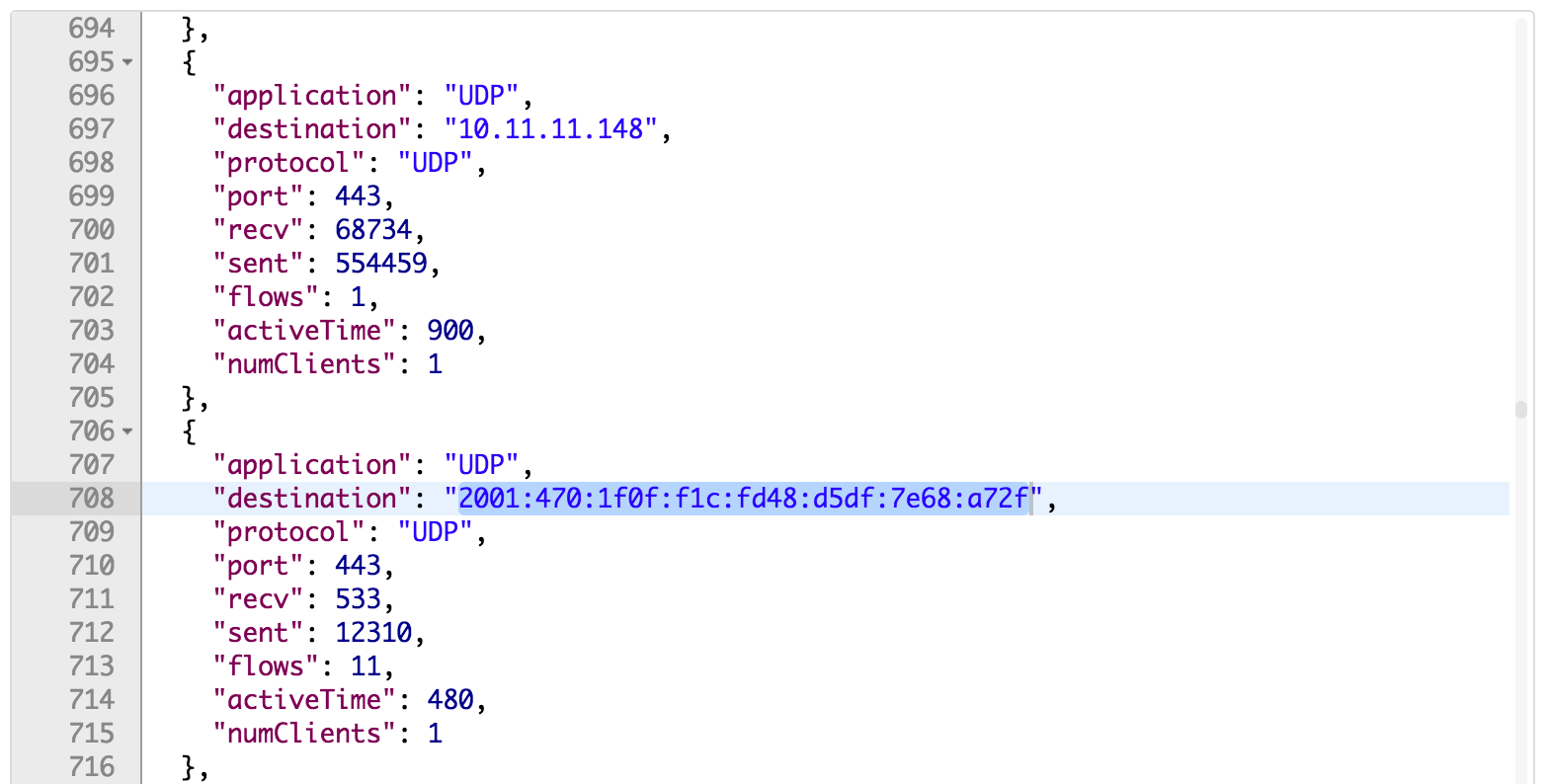 API traffic analytics.jpg